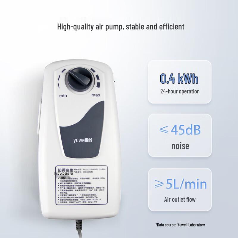 Yuwell Anti-Bedsore Air Mattress