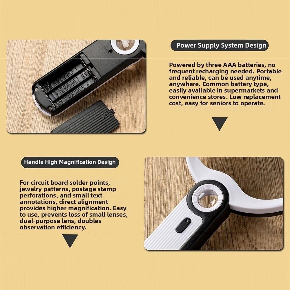 5X 10X 20X Handheld Magnifying Glass Low Vision Aids White Light Reading Magnifying Loupe 9 LED Light Large Lens