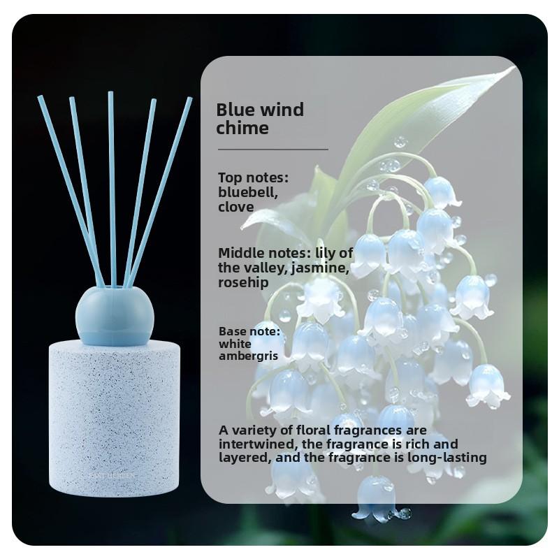 Perfume Bottle Simple Glass Bottle Household Living Room Bedroom Toilet Decoration Screw Fragrance Bottle Expansion Bottle