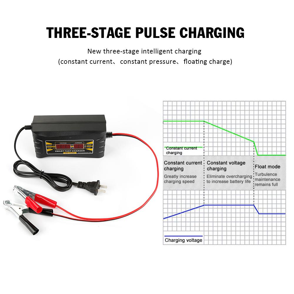 12V 10A Încărcător de baterie de mașină inteligentă pentru motocicletă Afișaj LCD Conexiune SUA Încărcare rapidă de putere Accesorii pentru încărcător de baterie de mașină