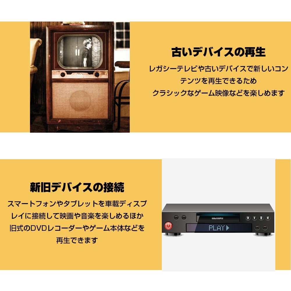 HDMI Converter RCA RCA to AV to HDMI Switching for Old DVD Cassette Decks Converts HDMI Input to Composite Composite HDMI Analog Connector 1 Piece