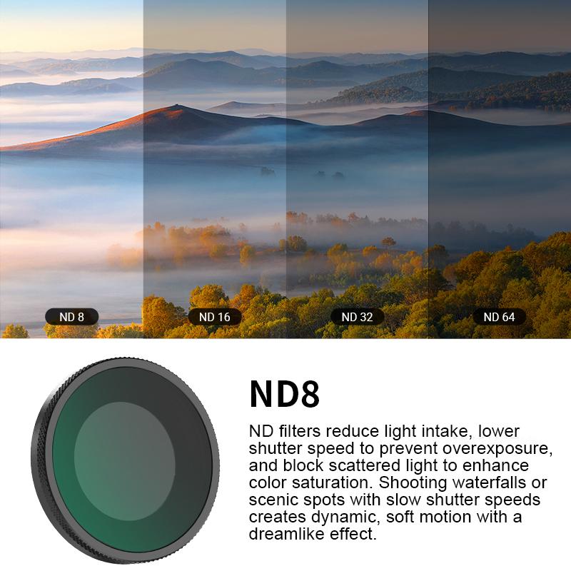 

28-слойный нанопокрытый фильтр для объектива камеры для Dji Osmo Nano CPL Поляризующий Защитный ND8 ND16 ND32 ND64 Аксессуар-фильтр для камеры