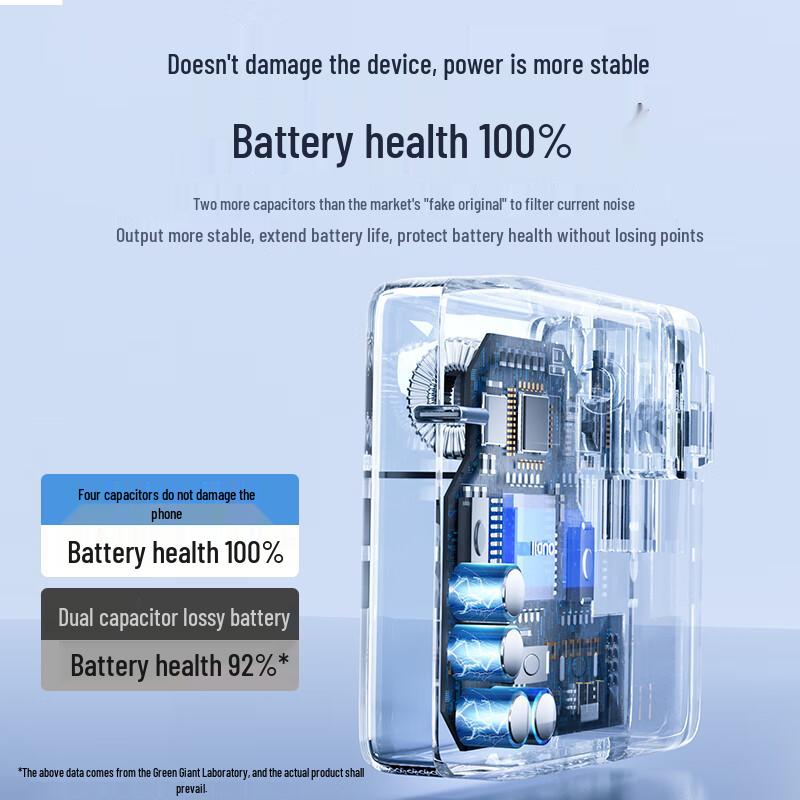 llano Universal MacBook Pro/Air Chargers & MagSafe Cables