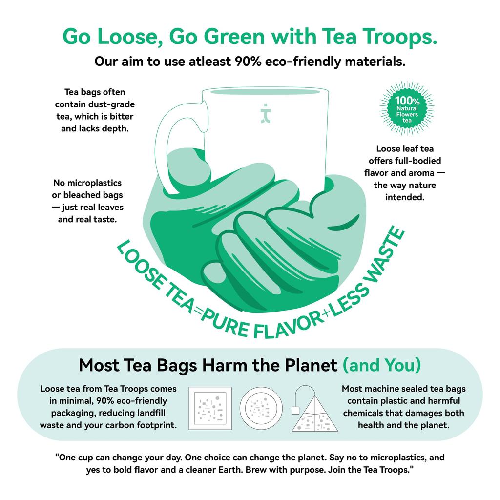 Tea Troops Spearmint Herbal Tea | Caffeine-Free | Digestion Support Stress Relief Sleep Aid | Natural Wellness Booster | 50g Loose Leaves