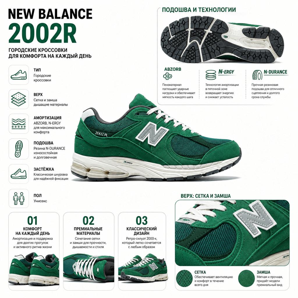 New Balance 2002R Suede Pack - Forest Green Unisex Sneakers M2002RHB