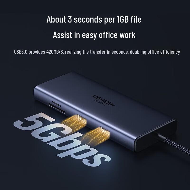 UGREEN USB-C to DisplayPort Thunderbolt Hub with Gigabit Ethernet CN plug (adapter included)