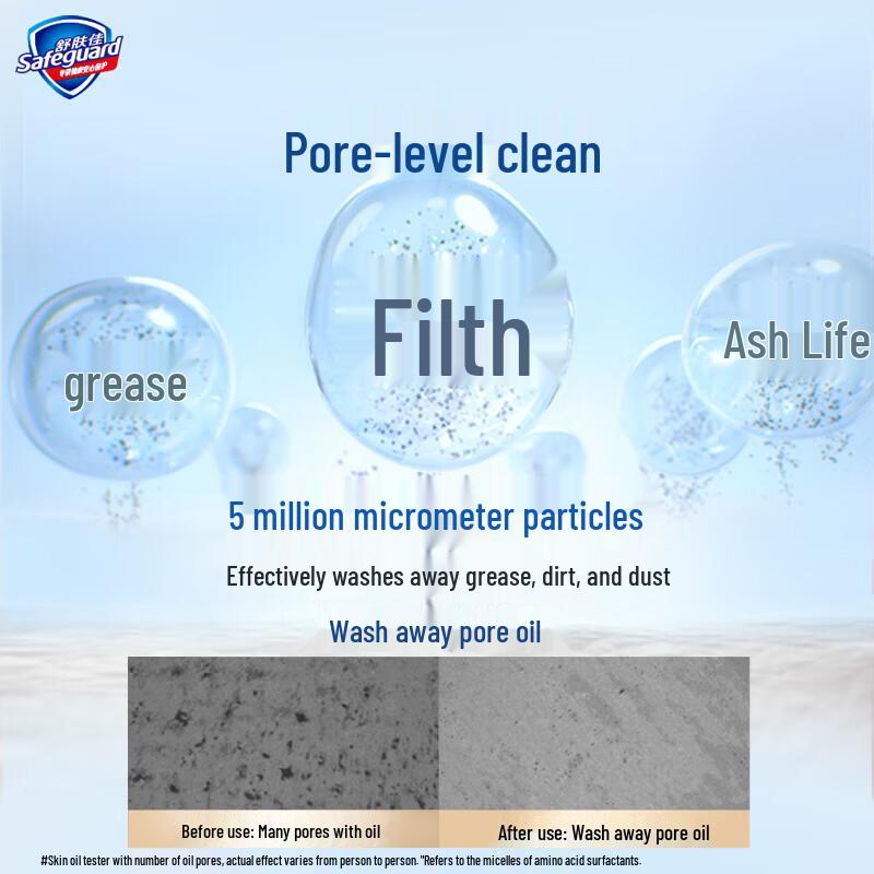 Safeguard Pomegranate Foaming Body Wash