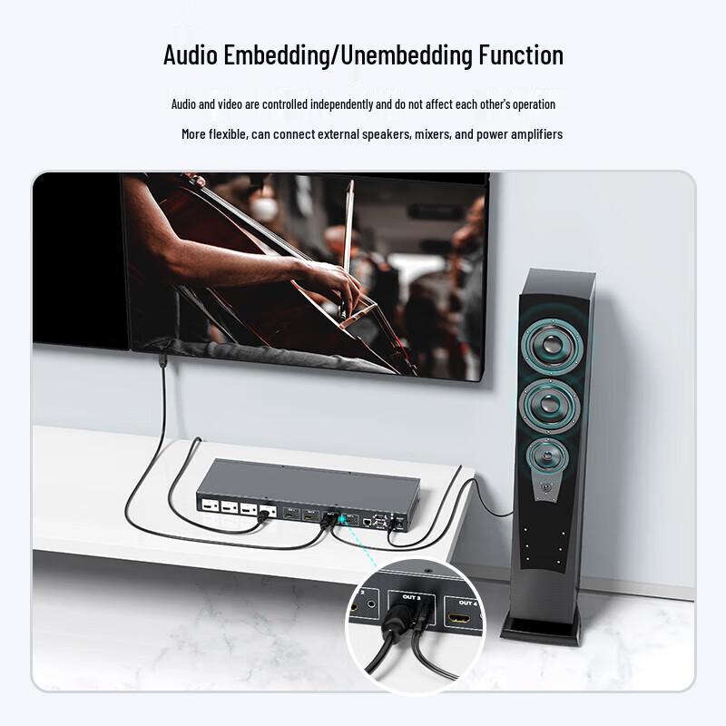 MT-Viki 4x4 HDMI Matrix Switcher with 4K Seamless Switching