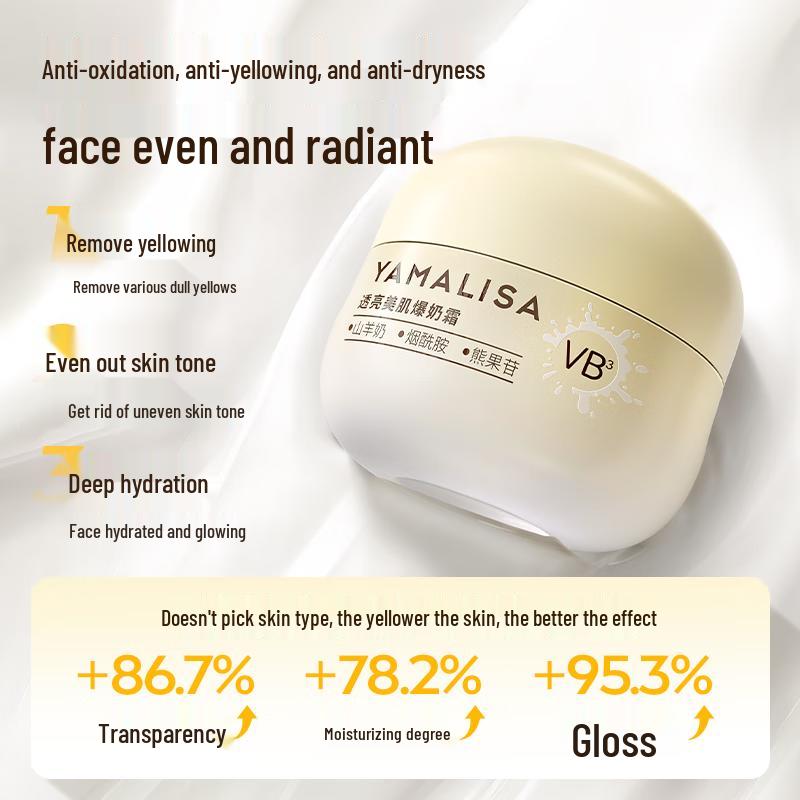 Amalisha Gesichtspflege-Kollektion