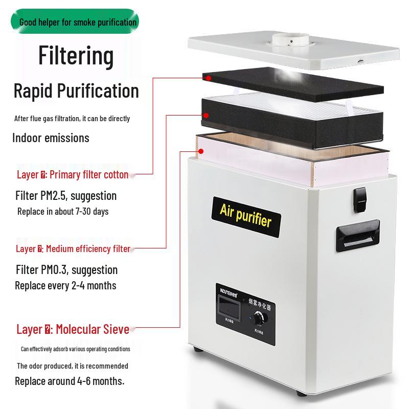 Gold & Silver Smoke Collection Vacuum: Fume Extractor & Purifier for Jewelry Laser Welding & Melting