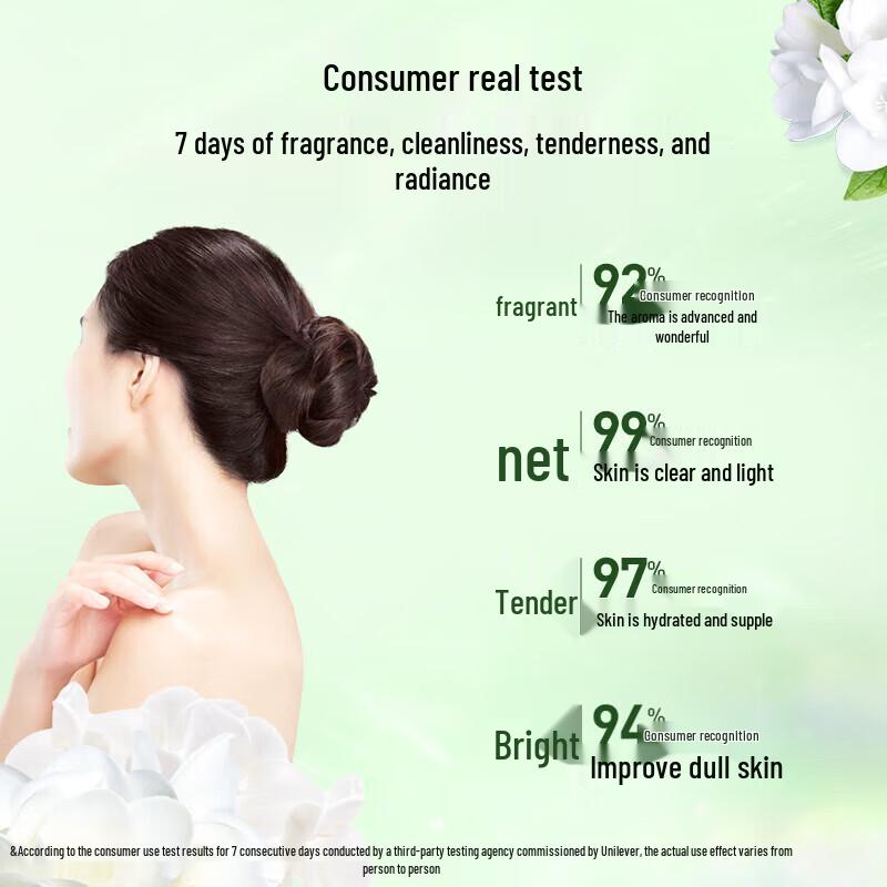 Lux Botanical Freesia & Tea Tree Shower Gel