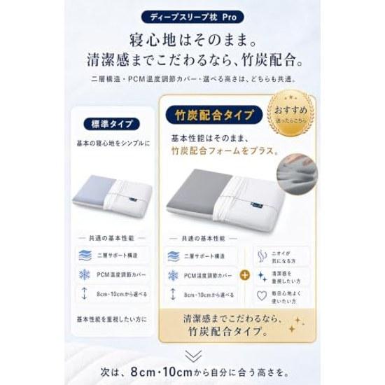 High-quality 5-star hotel specifications pillow that prevents neck pain includes cover low rebound two-layer structure PCM temperature control bamboo