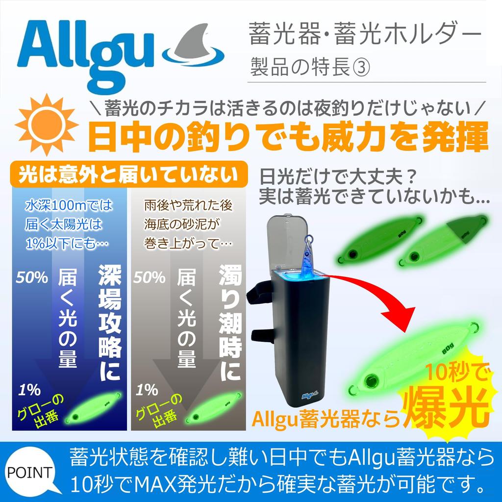 Allgu Super Powerful Luminous Device with 24 UV LED for Metal Squid Tachiuo Battery Operated (ultraviolet) Lights, Glow/Luminous, Black, Jigs, Metal,