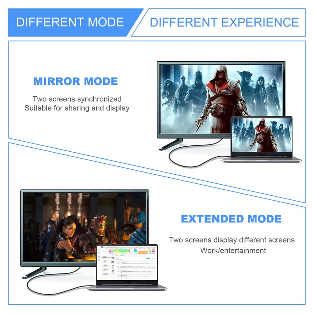 Cablecc HDTV HDMI Male To Male 8K Hyper Flexible Slim 90 Degree Down for 50cm Ultra-Thin 2.1 Cable, 4K, Cord, Angle, Type-A, Computers, HDTVs,