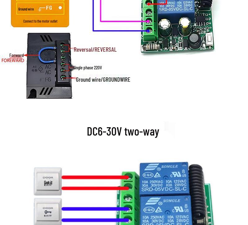 Dwukanałowy silnik 12V/220V do bramy teleskopowej z kierunkiem obrotów do przodu/tyłu, ze światłem LED i przełącznikiem na pilota