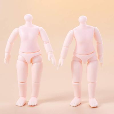 Kolekcjonowanie i modele – Modele