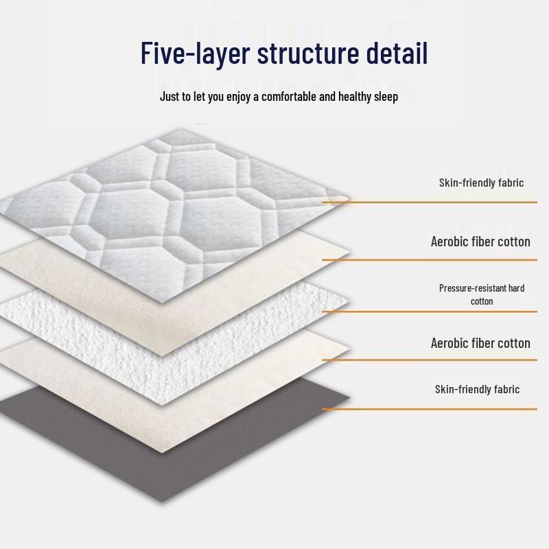 Saltea Tatami Moale Pad Futon pentru Cămin sau Utilizare Individuală - Saltea Pliabilă pentru Pat