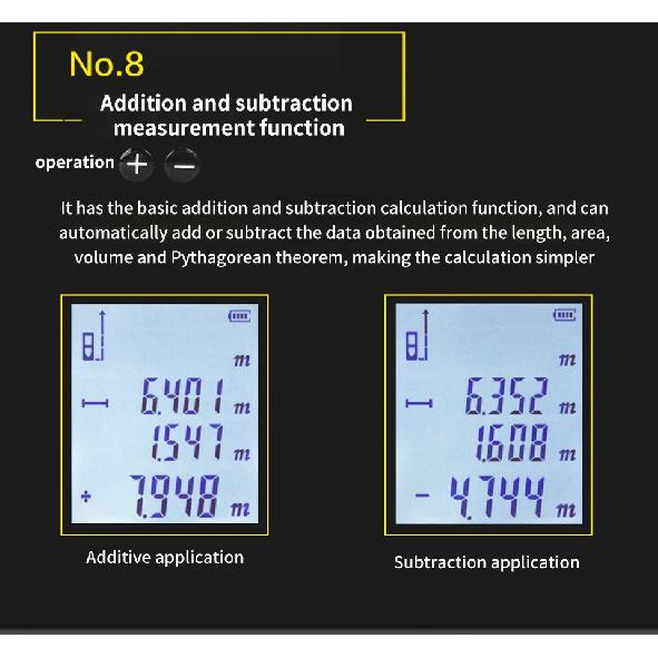Laser Distance Meter 40M 60M 80M 100M  No Battery Rangefinder  Tape Range Finder Build Measure Device Ruler Test Tool