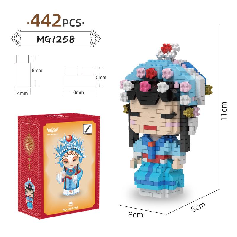 Figuras de Desenho Animado de Micro Partículas Compatíveis com LEGO - Brinquedo de Montagem Educacional para Crianças Caixa Surpresa Ornamentos