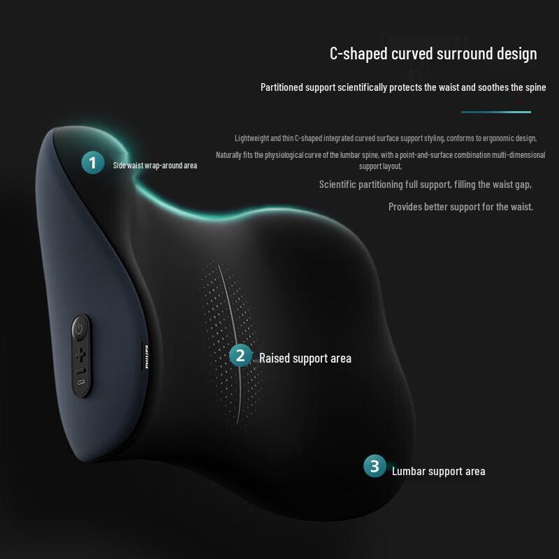 Philips Smart Waist Massager