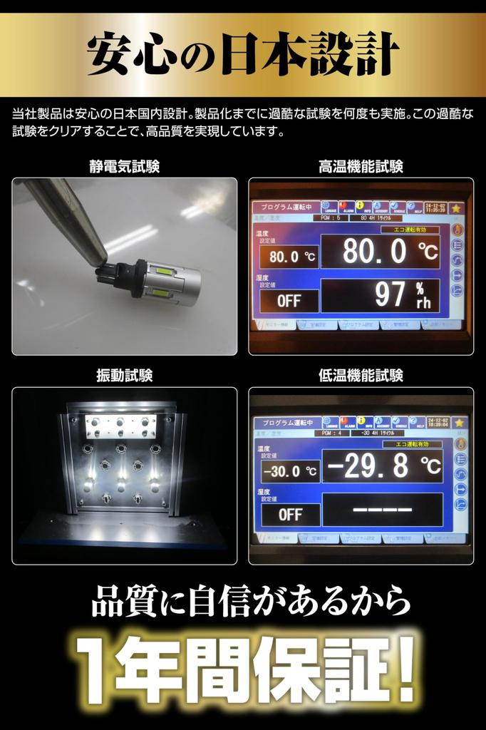 CARMATE GIGA T16 Ampoule LED de Recul S1800 6000K (1800 lm, Design furtif, Légal pour la route)