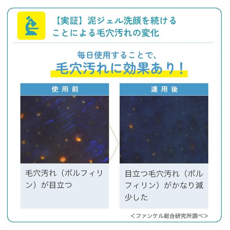 FANCL Mud Gel Facial 120g 60 Strawberry and Facial Gel Facial Mud Pack Cleanser, (Approx. Uses), Additive-Free (For Blackheads, Pores, Nose,