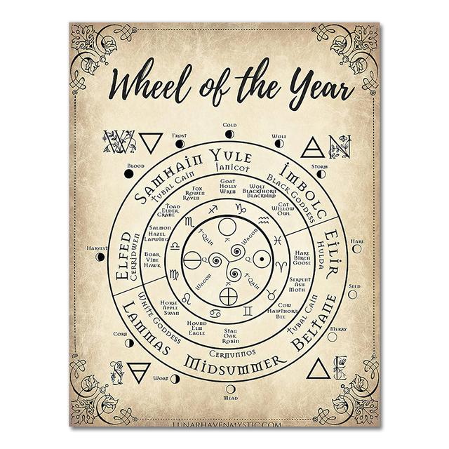 

Колесо года Книга Теней Страницы Винтаж Плакат Картина Ретро Настенное Искусство Холст Картины Печатает Декор Спальни Гостиной Без Рамки 30*40cm