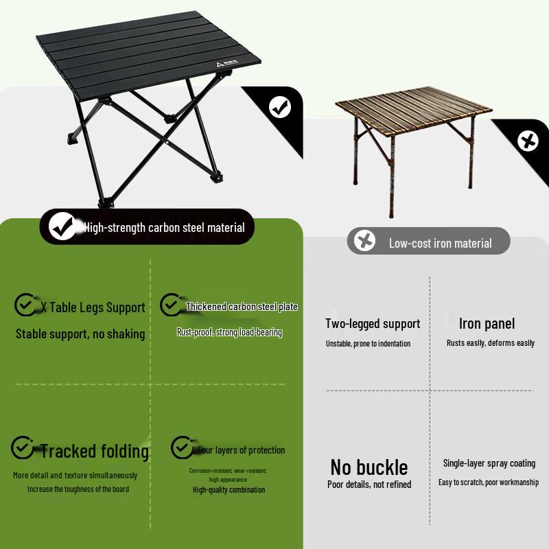 Portable Outdoor Folding Table
