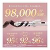 Curling Hair Iron 32mm, Silky White, Glossy Shine Plate, 13-level Temperature Adjustment 80-200, Automatic Power Off Function, PSE Certification,