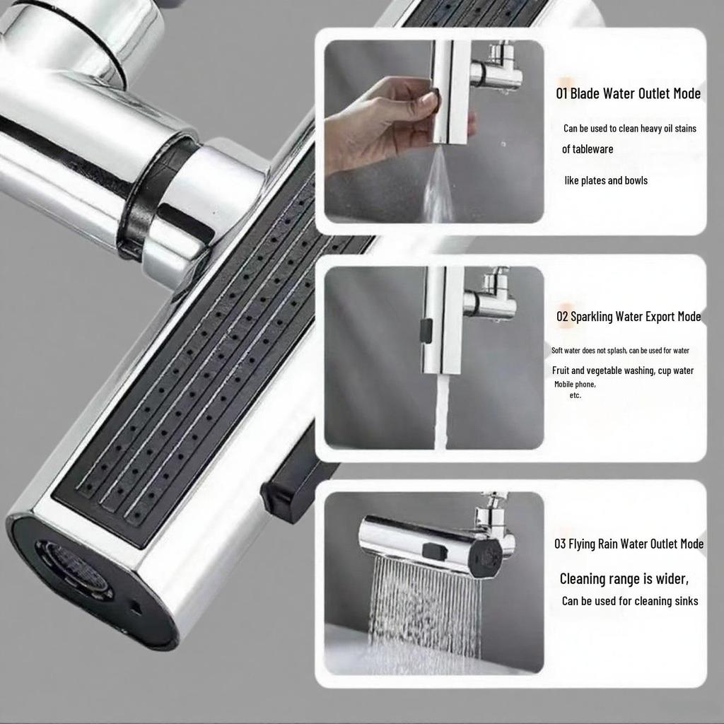 Universal Anti-Splash Faucet Nozzle & Water Purifier