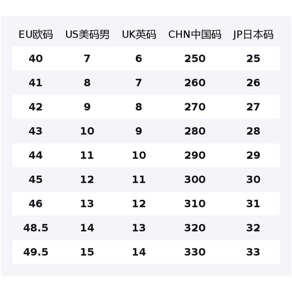 UGG Closed Toe Slippers Men's 1101111-CHE-CHE