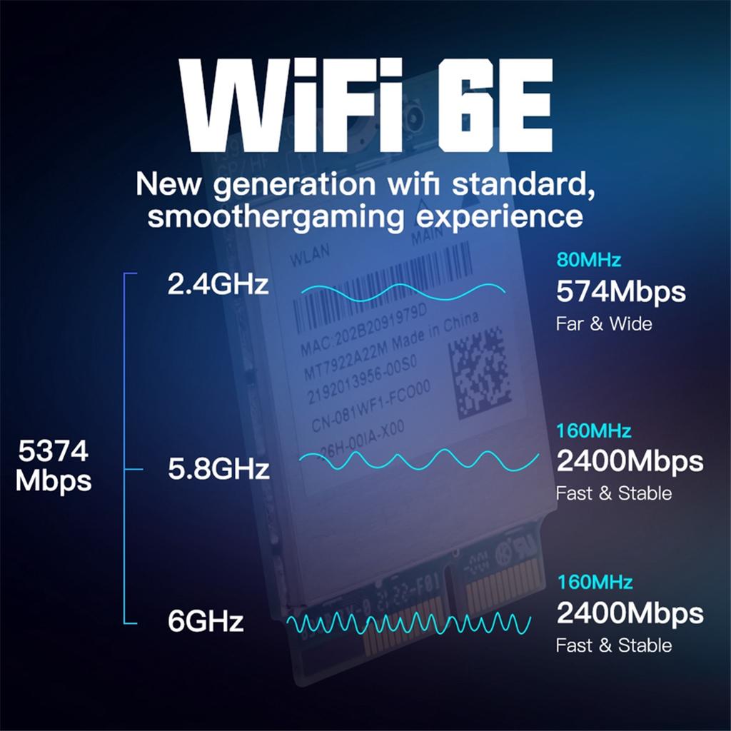 ABIY-WiFi 6E MT7922 M.2 Wireless Card 5374Mbps Bluetooth 5.2 Network Adapter 802.11ax 2.4G/5G/6GHz WiFi Card for Win10 Win11