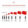 Thickened Nano Waterproof Chinese National Flag