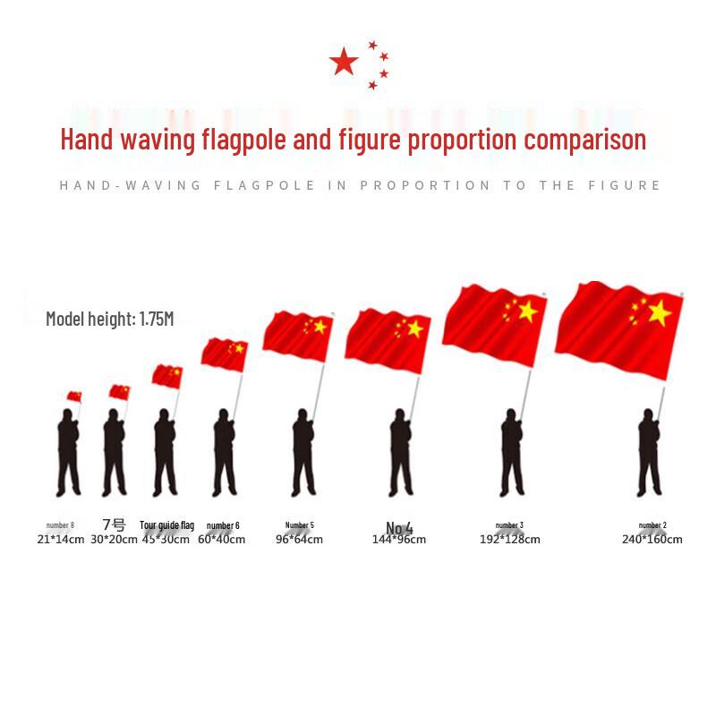 Thickened Nano Waterproof Chinese National Flag