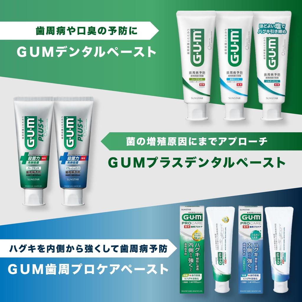 GUM Plus Dental Paste Medicated Toothpaste 120g X 2 Bonus Included [Quasi-drug] [Refresh Mint] + [Product]