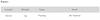 Jackson Resist 45 Single Hook Floating Lure COS (4372)
