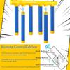 Reflex Drop Sticks Challenge Game with Remote Control 3 Speed Modes Hand-Eye Coordination & Reaction Training Toy Kids Adults