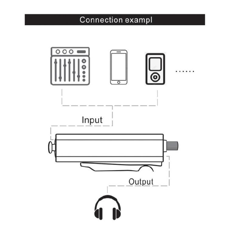 Portable 3.5mm Headphone Amplifier for Microphone Speakers Studio Grade Sound