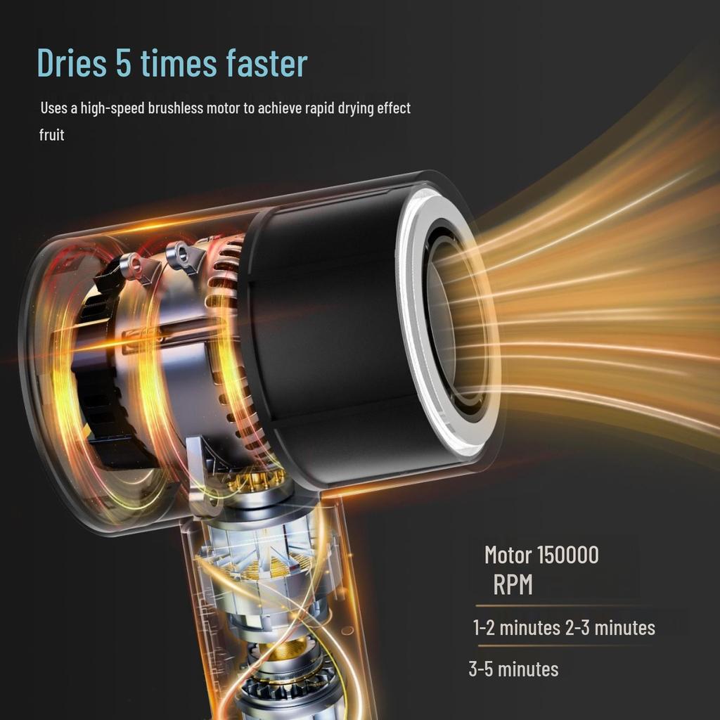 High-Speed Hair Dryer with Brushless Motor & Plasma Technology - High Power, Temperature Display, Ideal for Home & Hotel Use