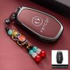 2023 Dongfeng Fengguang 580/580pro/500/S560 Metal Car Key Cover