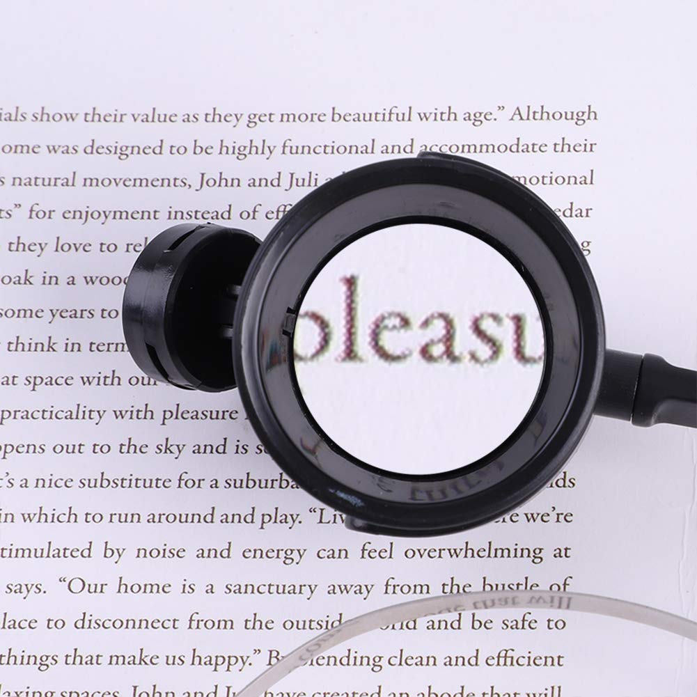15x Magnifying Glass with LED Ideal for Watch Jewelry Machine Reading Precision Headband Magnifier Light, Repair, Appraisal, Repair, Close-Up Work,