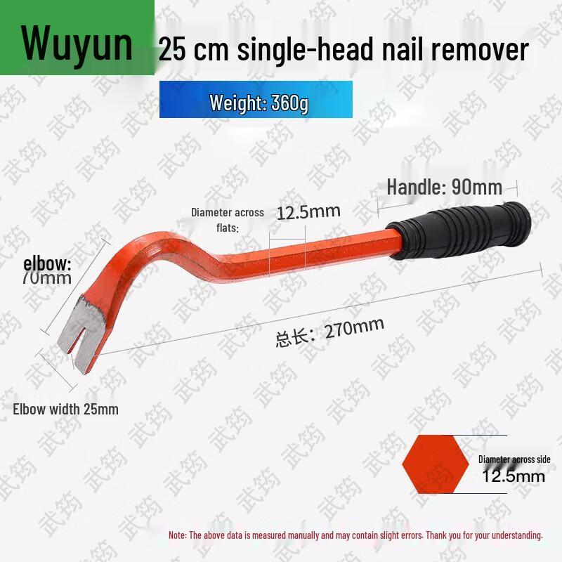 Wu Jun Multi-purpose Tools & Accessories
