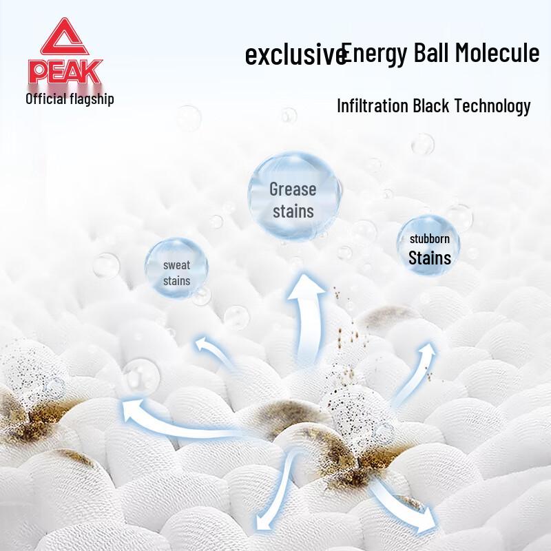 Peak Energy Ball Clothing Dry Cleaning Mousse