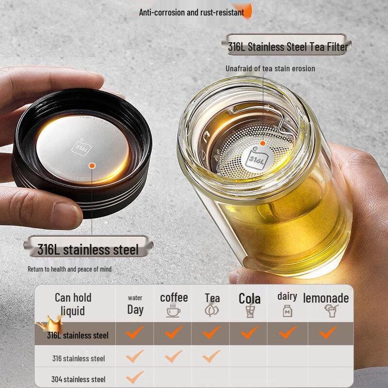 Supor Double-Layer Borosilicate Glass Tea Infuser Mug