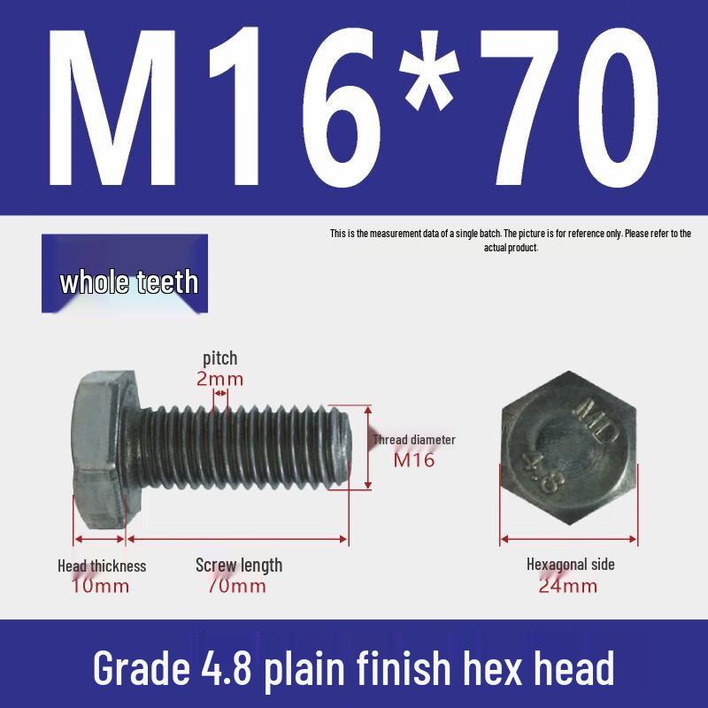 Jiemengzhe Grade 4.8 Carbon Steel Hex Head Bolt