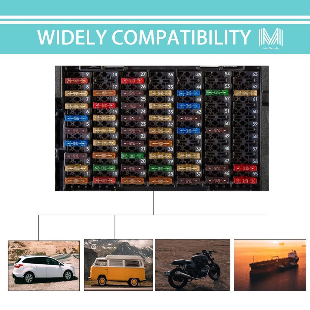 Automotive Fuse Kit (84 PCS) - Micro2 & ATC Fuses (5-30A) with Puller Tool | Exact Fit for Cars, Trucks, SUVs, RVs, Boats