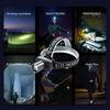 Telescopic Zoom Headlamp with 800mAh Rechargeable Battery 360 Degree Rotation Super Bright LED Lighting System Outdoor Patrol