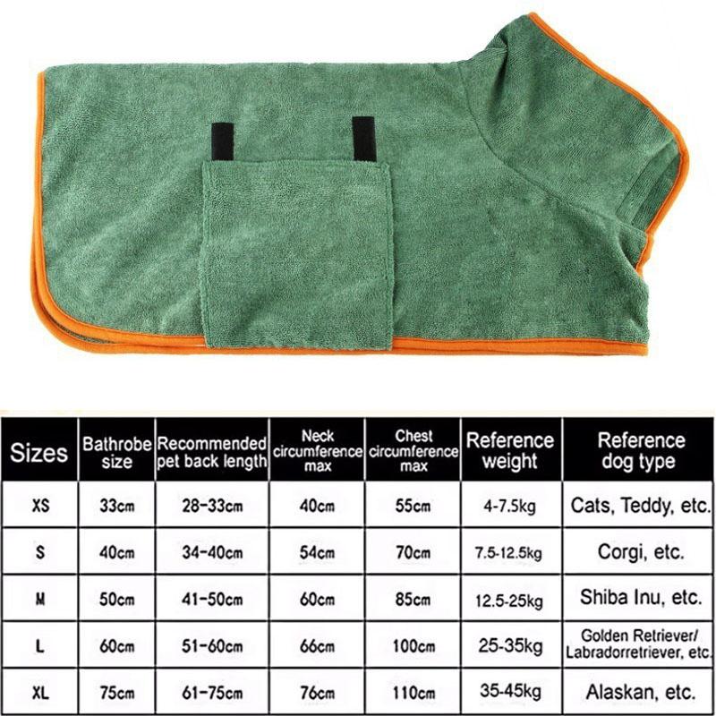 Впитывающее полотенце для собаки Полотенце-халат для собаки Полотенце для щенка питомца GWMJ01 XS (4-7KG) зелёный