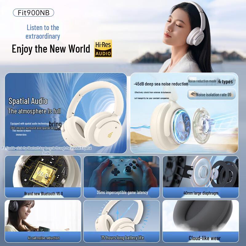 Edifier Fit900NB Over-Ear Wireless ANC Headphones