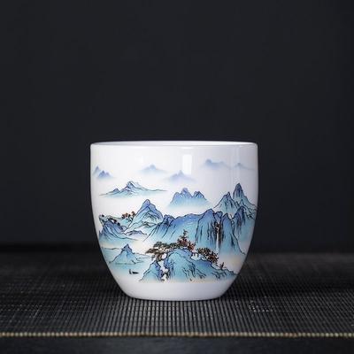 Bardak Takımı – Kahve ve çay setleri